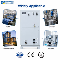 Unité de refroidissement industrielle à spirale refroidie par eau de 15HP, 20HP, 25HP pour l'électrodéposition plastique et l'équipement de refroidissement chimique