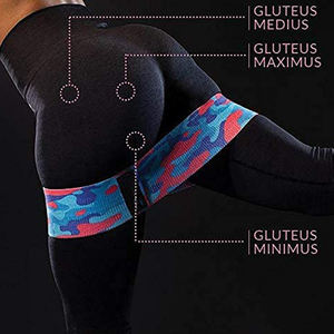 Bandes d'exercice en tissu latex avec logo personnalisé, pas cher, pour fessiers et hanches, ensemble de bandes de résistance élastiques pour fitness - Product Image 4