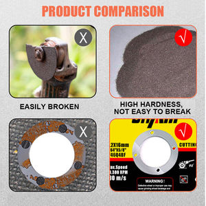 Abrasive Cutting Disc OEM 107mm/4 Inch Jaze <b>Hardware</b> - Product Image 5