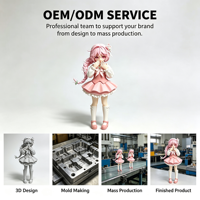 Figurine d'action personnalisée de fille anime en PVC, jouet en plastique, personnage féminin, figurine de collection, modèle OEM ODM, usine