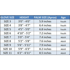 Super Soft <b>Grip</b> Leather Breathable Full-Finger Goalkeeper <b>Gloves</b> <b>with</b> Hook Loop Closure and OEM Service for Youth - Product Image 5
