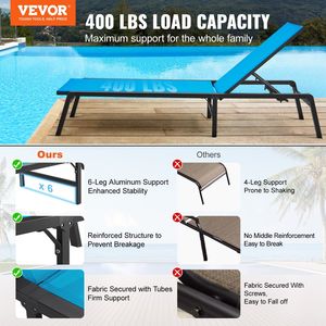 Chaise-Lounge Chaise-Chaise-Chair con Patio regolabile a 5 posizioni per un relax confortevole - Product Image 2