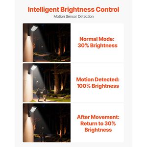 Paquete de 4 Lámparas Solares LED de Seguridad de 500W, Luces de Calle para Exteriores, para Estacionamientos Comerciales, con Detección de Amanecer/Angustura, para Carreteras, DC - Product Image 5