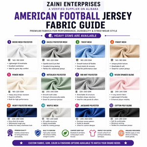160 GSM Premium Polyester Mesh Football Jersey <b>Mint</b> Green <b>White</b> <b>Black</b> Striped Sleeves Breathable Custom Logo Sublimation - Product Image 2