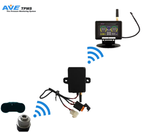 TPMS: Sistema de Monitoreo de Presión de Neumáticos (TPMS) con Pantalla LCD a Color para Automóvil + Remolque/Autocaravana/Camper/Automóvil de Pasajeros - Product Image 3