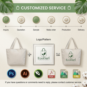 EcoDari Eco Friendly Cotton <b>Canvas</b> <b>Tote</b> Bag with Custom Printing for Shops Retail Packaging & Branding - Product Image 4