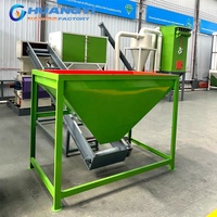 Bamboe Zaagsel Rijstschil Droog Stro Maalmachine 10-80 Mesh Houtmeel Poedermachine voor Hout-Kunststof Composiet Voedingsmiddelenindustrie