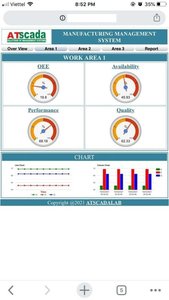 Factory Andon System for Real-Time Monitoring | ANDON PRODUCTION MONITORING SYSTEM – OEM Available - Product Image 6