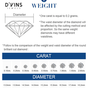 เพชร D'VINS Jewels ทรงกลม เพชรเลี้ยงในห้องปฏิบัติการ ขนาด 1 มม. ถึง 4 มม. สี D ความสะอาด VVS VS กระบวนการผลิตแบบ HPHT สำหรับทำเครื่องประดับ - Product Image 6