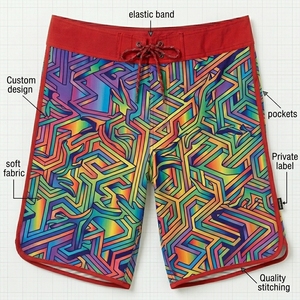 Shorts de Playa de Secado Rápido con Estampado Personalizado para Hombre, Shorts de Surf con Logotipo Personalizado - Product Image 4