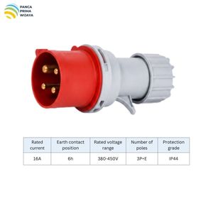 ปลั๊กอุตสาหกรรมคุณภาพสูง 16A 3 เฟส 380-415V IP44 3P+E 6h CEE ขั้วต่อไฟฟ้า LX-014N - Product Image 5