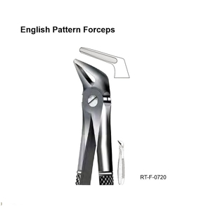 Pinzas de Extracción Dentales Ergonómicas de Acero Inoxidable con Patrón en Inglés, Certificadas por CE por Roboz Tech Pakistán - Product Image 4