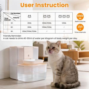 Distributore d'Acqua Automatico Intelligente a Doppio Serbatoio per Animali Domestici, Fontana d'Acqua Senza Fili con Filtrazione da 4,5L - Product Image 4