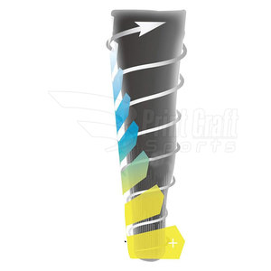 ปลอกแขนคุณภาพสูงขายส่ง สีดำ ปลอกแขนคุณภาพเยี่ยม ผลิตอย่างมืออาชีพ - Product Image 3
