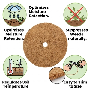 Cobertura de Fibra de Coco Ecológica - Marca Internacional Origen Tamil Nadu - Suministros de Jardinería que Ahorran Espacio para el Cuidado de Plantas de Interior y Exterior - Product Image 2