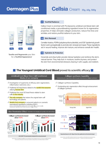 [Dermagen] Dermagen Plus Cellsia Lotion de soin coréen Post-Laser hydratation de la peau cellules souches crème pour le visage/Rejuran - Product Image 2