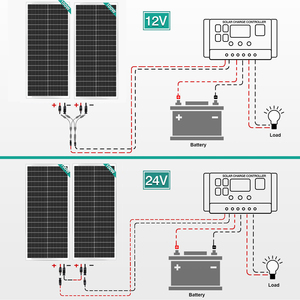 Quang điện đơn tinh thể 100W 200W 400W Tấm Pin Mặt Trời n-loại bifacial <span class=keywords><strong>PV</strong></span> bảng điều khiển năng lượng mặt trời trong kho EU cho nhà - Product Image 5