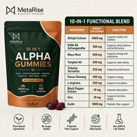 Complément alimentaire de marque privée Premium 10-en-1 : Bonbons gélifiés au Shilajit et Ashwagandha, riches en acide fulvique, oligo-éléments, antioxydants et énergisants