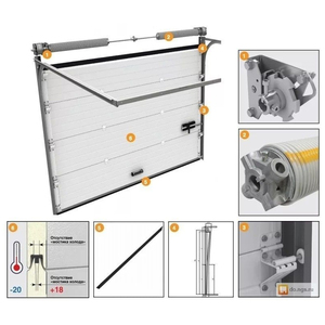 Puerta Industrial Enrollable Automática de Alta Calidad para Garaje, Venta Directa de Fábrica - Product Image 6