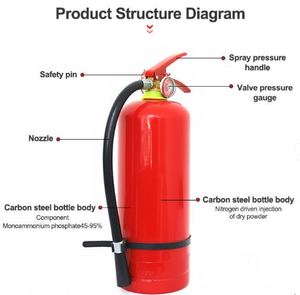 Extintor de Incendios de Polvo Químico Seco, 1kg/2kg/4kg/6kg, Equipo Contra Incendios - Product Image 3