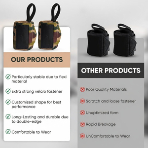 สายรัดข้อมือยกน้ำหนักแบบกันลื่น ระบายอากาศได้ดี หลายสี สำหรับออกกำลังกาย  พร้อมตัวล็อคแบบตะขอและห่วง  ผลิตจากโพลีเอสเตอร์/ไนลอน - Product Image 5