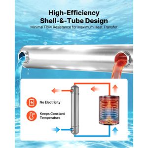 Échangeur de chaleur pour piscine 360K BTU en acier inoxydable 316L, chauffe-eau de piscine haute efficacité - Product Image 5