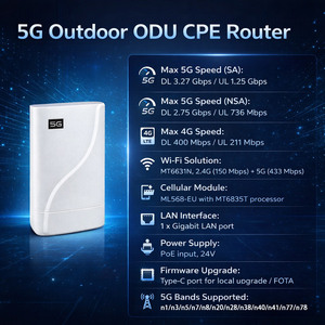 Routeur Wi-Fi 5G extérieur DNXT CPE avec PoE/LAN, routeur <span class=keywords><strong>Internet</strong></span> 5G avec carte SIM, routeur Gigabit FOTA avec carte SIM 5G pour utilisation <span class=keywords><strong>en</strong></span> extérieur - Product Image 2