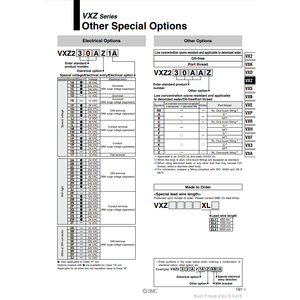 Pièces pneumatiques de l'électrovanne pneumatique SMC VXZ2D6LZ2RXB - Product Image 2