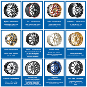 ล้อแม็กซ์อัลลอยด์ฟอร์จขนาด 18-24 นิ้ว 4/5 รู สำหรับรถยนต์ BMW Audi ล้ออัลลอยด์แบบโครงสร้างโมโนบล็อก ดีไซน์สั่งทำพิเศษ - Product Image 5