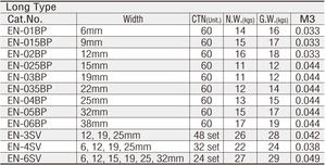 ชุดสิ่วงานไม้ญี่ปุ่นคุณภาพสูง 6 ชิ้น และ 8 ชิ้น พร้อมเครื่องมือแกะสลักขอบเอียง สำหรับงานเฟอร์นิเจอร์และงานไม้ประกอบ  ทำจากพลาสติก - Product Image 3