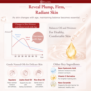 Limpiador Facial con Nanotecnología Japonesa, Textura Ligera, Hidratante y Revitalizante para Piel Sensible - Product Image 4