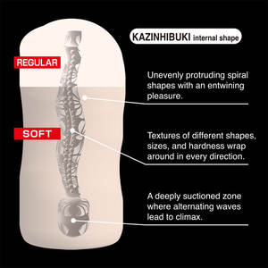 Superbes Qualités, Qualité Fantastique, Japonais 360 Fetish Vagina World Kougei Ltd P28-010, Jouet Sexuel Masculin pour Masturbation, Étanche - Product Image 6