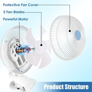 Ventilateur de table oscillant portable à 2 vitesses et 90 degrés, avec ventilateur de refroidissement silencieux à faible vitesse pour bureau et chambre, options de fixation à clip 3 directions - Product Image 5
