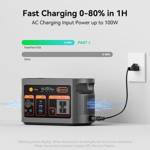 Stazione di Alimentazione Portatile Flashfish E103 300W (600W di Picco) con Prese AC e Batteria LiFePO4 da 179.2Wh, Generatore Solare - Product Image 2