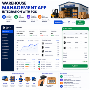 แอปพลิเคชันการจัดการคลังสินค้าอัจฉริยะพร้อมการบูรณาการ POS ซิงค์ข้อมูลแบบเรียลไทม์ รองรับการดำเนินงานแบบสเกลได้ สถานะสินค้าคงคลัง และรองรับ MAC - Product Image 1