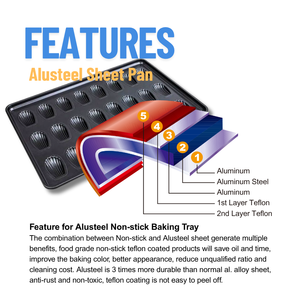 Moule à Madeleine antiadhésif en aluminium à usage domestique-11 tirets 365x265x21mm Moule à gâteau de style coquille - Product Image 4