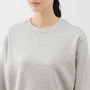 เสื้อสเวตเชิ้ตคอกลมแบบยูนิเซ็กส์สำหรับผู้หญิงและผู้ชาย  ผ้าฝ้ายเฟรนช์เทอร์รี่ 100% คุณภาพสูง  แบบเรียบสีพื้น - Product Image 4