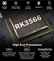 Placa Base Portworld RK3566 para Panel de Control de Hogar Inteligente, Sistema Operativo Android Linux, 2GB de RAM, 32GB EMMC, MIPI DSI, PoE, Pantalla Táctil