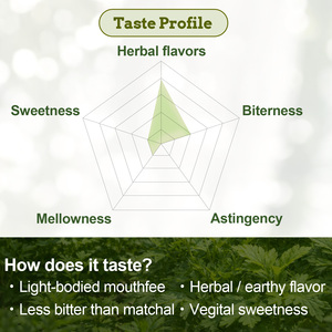 Nouvelle Poudre de Feuilles d'Armoise Japonaise Bio Infusée à la Vapeur, Thé Santé Bien-être, Ingrédient Naturel, Latte Vert, Sachet en Vrac, Yomogi BLESS - Product Image 3