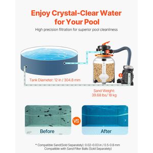 Sistema di Filtrazione a Sabbia per Piscina Krystal Clear a 6 Vie, 1/2 HP, 3000 GPH (12 Pollici) - Product Image 3