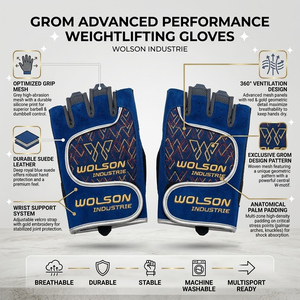 Guantes Deportivos Premium de Medio Dedo, Transpirables, con Soporte de Agarre para Levantamiento de Pesas, Entrenamiento, Gimnasio y Fitness - Product Image 3