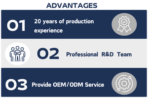 10 Inch Metal Fan AC Electric - Product Image 6