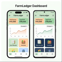 Aplicación Móvil Híbrida RoyalCraft Enterprise Farm Accounting Weather Alerts para IOS/Android/Linux/Mac/ (Stock)-Programación