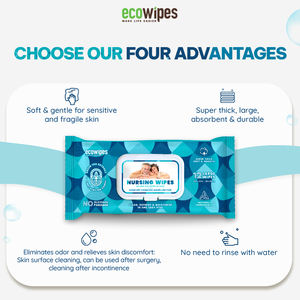 Nursing Wet <b>Wipes</b> for Patient & Elderly Care: 99.9% Germ Protection, Skin-Safe, Hygienic, Convenient for Daily Use & Care - Product Image 3