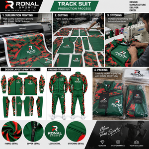 ชุดวอร์มลายพรางสีเขียวสำหรับผู้ชาย RONAL แขนยาว สไตล์สปอร์ต ลำลอง เหมาะสำหรับวิ่งจ๊อกกิ้ง มีกระเป๋าข้างและเอวยางยืด ใส่ได้ในช่วงฤดูใบไม้ร่วง - Product Image 5