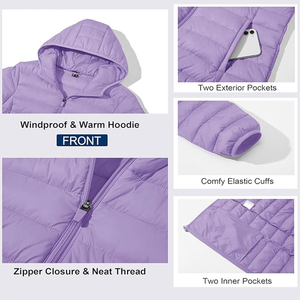 OEM Custom Service <b>Lightweight</b> <b>Women</b> Winter Wear Breathable Canvas Woven Nylon Waterproof Casual Customized Quilted <b>Jackets</b> - Product Image 5