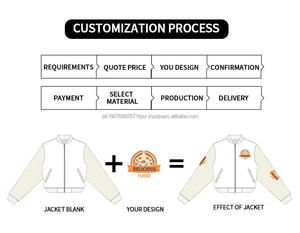 Leather <b>Jacket</b> for <b>Men</b> Clothing Manufacturers Custom - Product Image 4