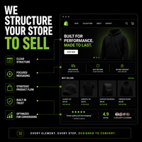 Yüksek Dönüştürme Oranlı Düzeni ve SEO Hazırlık Özelliklerine Sahip Online Markalar için Shopify Modern Mağaza Web Sitesi Tasarımı