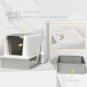 Cat Litter Box Enclosure Accessory Type Product for Feline Hygiene Needs - Product Image 5