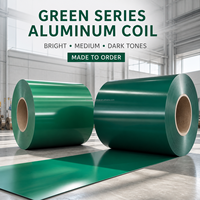 Jauge flexible et sélection de largeur en plusieurs couleurs pour la conversion de tôles en bobines d'aluminium peint